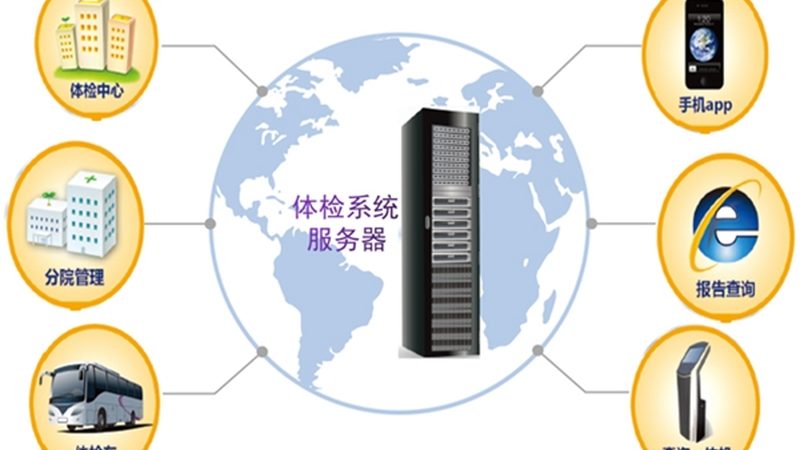 老年人体检方案定制，如何挑选专业公司？**